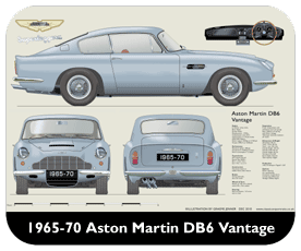 Aston Martin DB6 Vantage 1965-70 Place Mat, Small